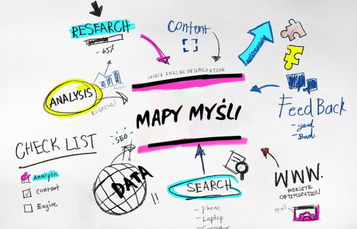 Zasady dostępności stron internetowych – Biegun.Studio