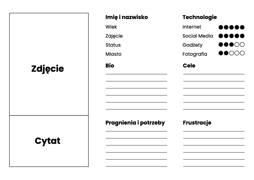 Czym jest User Persona w projektowaniu UX? – Biegun.Studio
