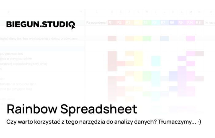 Co to jest Design System? – Biegun.Studio Co to jest Design System? – Biegun.Studio